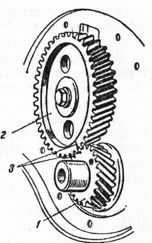зубчатая цилиндрическая передача