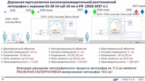 В России появится свой передовой литограф для производства 10-нанометровых процессоров, но есть нюанс — ждать его придется долго